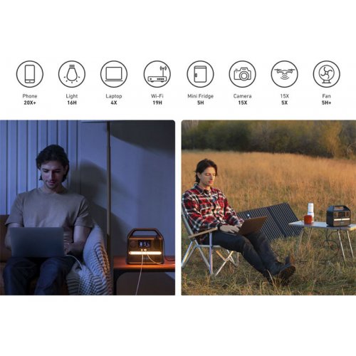 Зарядна станція Anker 521 200W 256Wh купити в Україні: Київ, Львів, Хмельницький, Тернопіль, Івано-Франківськ | Низька ціна, відгуки, характеристики від TELEMART фото