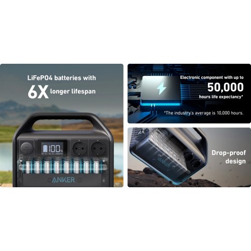 Зарядна станція Anker 535 500W 512Wh купити в Україні: Київ, Львів, Хмельницький, Тернопіль, Івано-Франківськ | Низька ціна, відгуки, характеристики від TELEMART фото