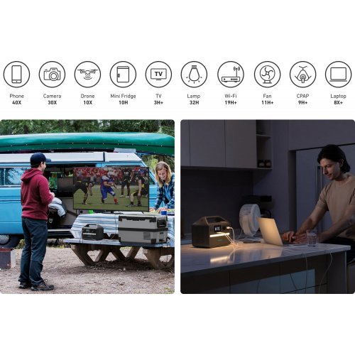 Зарядна станція Anker 535 500W 512Wh купити в Україні: Київ, Львів, Хмельницький, Тернопіль, Івано-Франківськ | Низька ціна, відгуки, характеристики від TELEMART фото