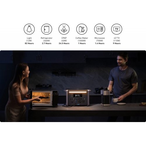 Зарядна станція Anker 757 1500W 1229Wh купити в Україні: Київ, Львів, Хмельницький, Тернопіль, Івано-Франківськ | Низька ціна, відгуки, характеристики від TELEMART фото