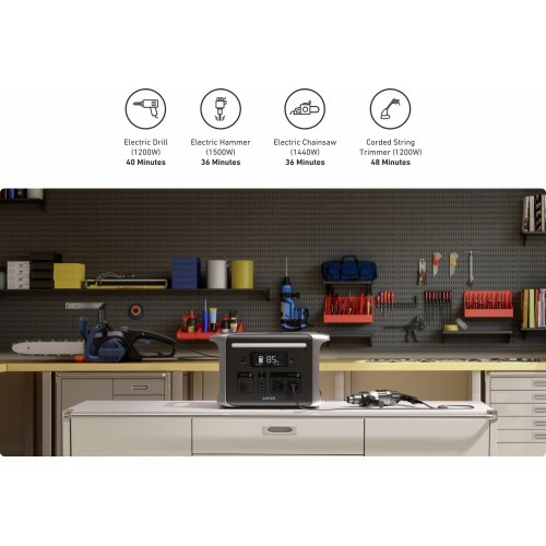 Зарядна станція Anker 757 1500W 1229Wh купити в Україні: Київ, Львів, Хмельницький, Тернопіль, Івано-Франківськ | Низька ціна, відгуки, характеристики від TELEMART фото