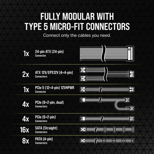 Фото Блок питания Corsair RM1200x Shift 1200W (CP-9020254-EU)