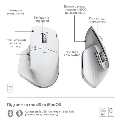 Купить Мышка Logitech MX Master 3S For Mac Performance Wireless (910-006572) Pale Gray - цена в Харькове, Киеве, Днепре, Одессе
в интернет-магазине Telemart фото