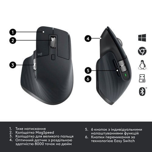 Фото Миша Logitech MX Master 3S for Business (910-006582) Graphite