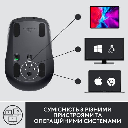 Купить Мышка Logitech MX Anywhere 3 for Business (910-006216) Pale Gray - цена в Харькове, Киеве, Днепре, Одессе
в интернет-магазине Telemart фото