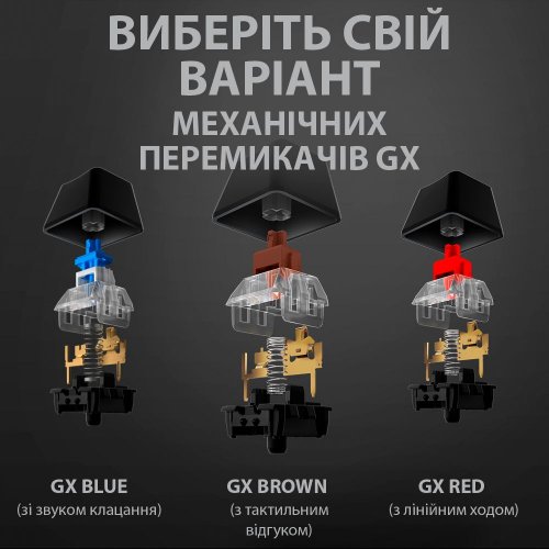 Купить Клавиатура Logitech G512 RGB Mechanical GX Brown (920-009352) Carbon - цена в Харькове, Киеве, Днепре, Одессе
в интернет-магазине Telemart фото