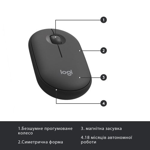 Купити Комплект Logitech MK470 Slim Wireless Combo (920-009204) Graphite - ціна в Києві, Львові, Вінниці, Хмельницькому, Франківську, Україні | інтернет-магазин TELEMART.UA фото