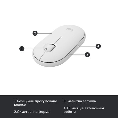 Купити Комплект Logitech MK470 Slim Wireless Combo (920-009205) Off-White - ціна в Києві, Львові, Вінниці, Хмельницькому, Франківську, Україні | інтернет-магазин TELEMART.UA фото