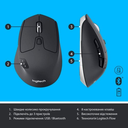 Купити Комплект Logitech MK850 Performance Wireless Combo (920-008226) Black - ціна в Києві, Львові, Вінниці, Хмельницькому, Франківську, Україні | інтернет-магазин TELEMART.UA фото