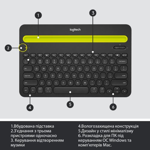 Купити Клавіатура Logitech K480 Multi-Device Bluetooth (920-006366) Black - ціна в Києві, Львові, Вінниці, Хмельницькому, Франківську, Україні | інтернет-магазин TELEMART.UA фото