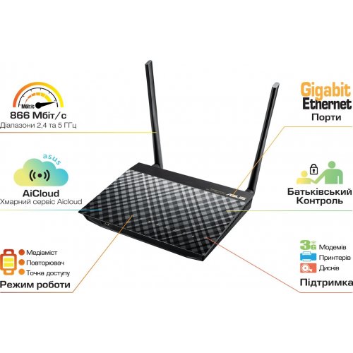 Купить Wi-Fi роутер Asus RT-AC55U - цена в Харькове, Киеве, Днепре, Одессе
в интернет-магазине Telemart фото