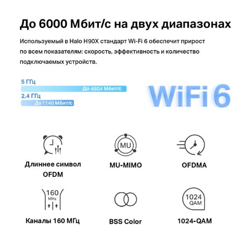 Wi-Fi роутер Mercusys Halo H90X (3-pack) купити в Україні | Telemart фото
