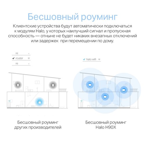 Wi-Fi роутер Mercusys Halo H90X (3-pack) купити в Україні | Telemart фото