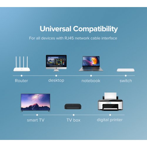 Купить Патч-корд Ugreen NW121 Ethernet Cat8 S/FTP 1m (70327) Black - цена в Харькове, Киеве, Днепре, Одессе
в интернет-магазине Telemart фото