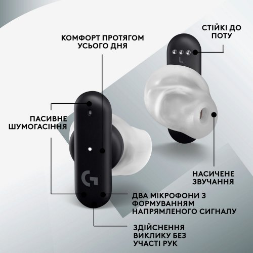 Купить Наушники Logitech FITS True Wireless Gaming Earbuds (985-001182) Black - цена в Харькове, Киеве, Днепре, Одессе
в интернет-магазине Telemart фото