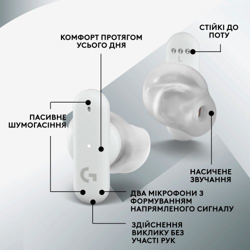 Купить Наушники Logitech FITS True Wireless Gaming Earbuds (985-001183) White - цена в Харькове, Киеве, Днепре, Одессе
в интернет-магазине Telemart фото
