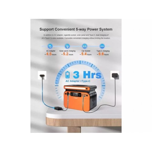 Купить Зарядная станция CTECHi GT500 Portable Power Station 500W 518Wh - цена в Харькове, Киеве, Днепре, Одессе
в интернет-магазине Telemart фото