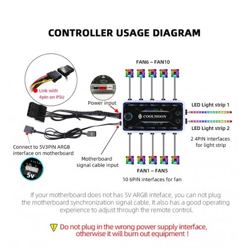 Купити Контролер Coolmoon music ARGB controller (CM-MUSIC-HU1) - ціна в Києві, Львові, Вінниці, Хмельницькому, Франківську, Україні | інтернет-магазин TELEMART.UA фото