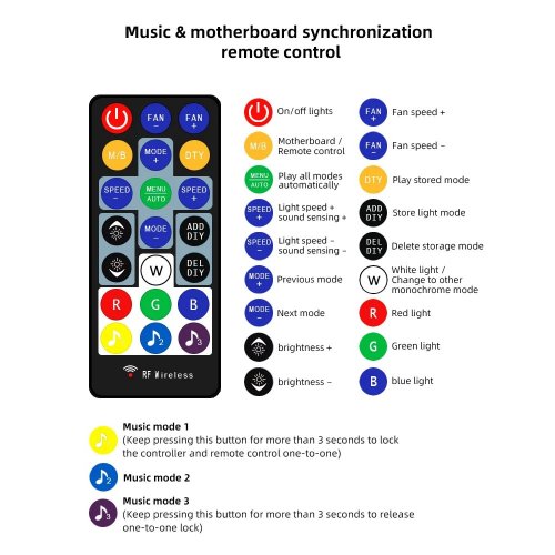 Купити Контролер Coolmoon music ARGB controller (CM-MUSIC-HU1) - ціна в Києві, Львові, Вінниці, Хмельницькому, Франківську, Україні | інтернет-магазин TELEMART.UA фото