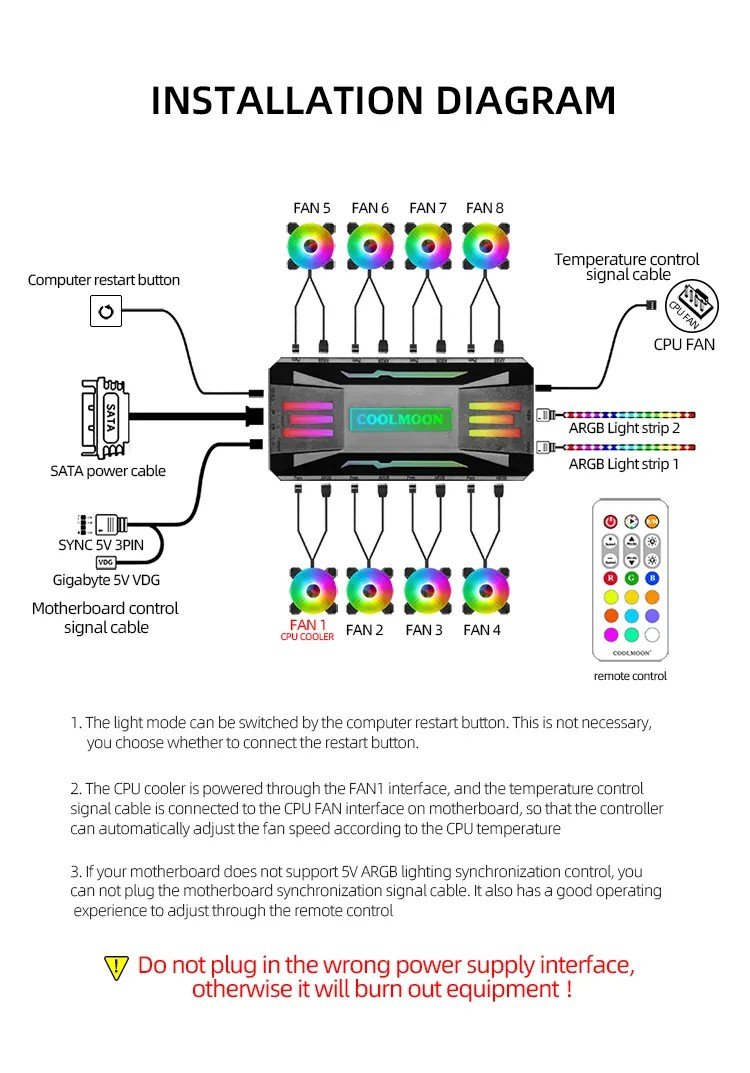 Контролер Coolmoon PWM ARGB Controller (CM-PA1-B): ціна на контролер ...