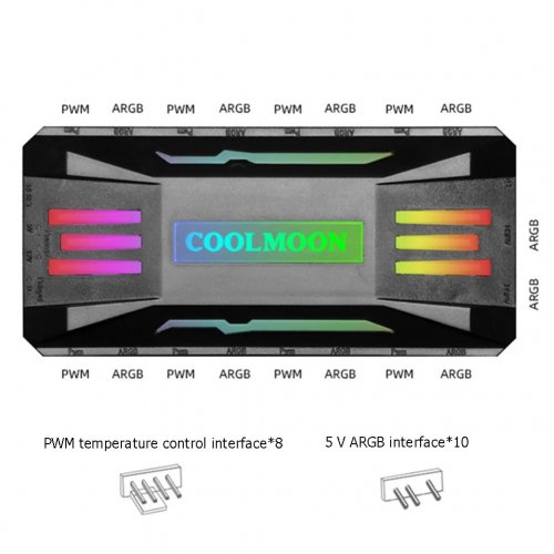 Купити Контролер Coolmoon PWM ARGB music controller (CM-PA2-B) - ціна в Києві, Львові, Вінниці, Хмельницькому, Франківську, Україні | інтернет-магазин TELEMART.UA фото