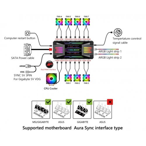 Купити Контролер Coolmoon PWM ARGB music controller (CM-PA2-B) - ціна в Києві, Львові, Вінниці, Хмельницькому, Франківську, Україні | інтернет-магазин TELEMART.UA фото