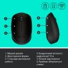 Фото Мышка Logitech Wireless Mouse M170 Grey