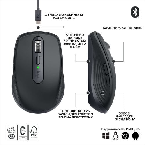 Купить Мышка Logitech MX Anywhere 3S (910-006929) Graphite - цена в Харькове, Киеве, Днепре, Одессе
в интернет-магазине Telemart фото