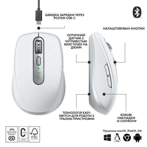 Купити Миша Logitech MX Anywhere 3S (910-006930) Pale Grey - ціна в Києві, Львові, Вінниці, Хмельницькому, Франківську, Україні | інтернет-магазин TELEMART.UA фото