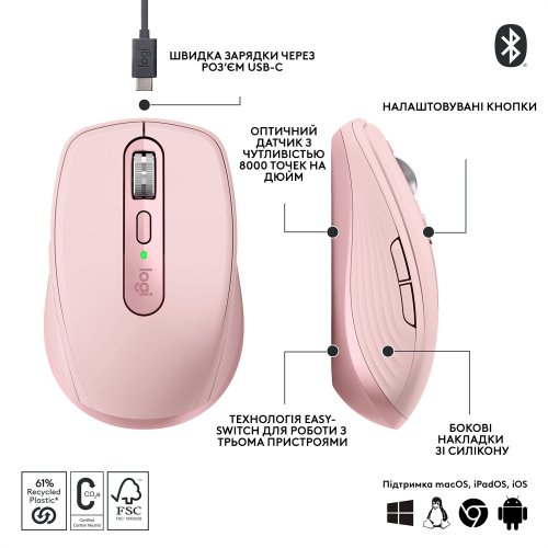 Купить Мышка Logitech MX Anywhere 3S (910-006931) Rose - цена в Харькове, Киеве, Днепре, Одессе
в интернет-магазине Telemart фото