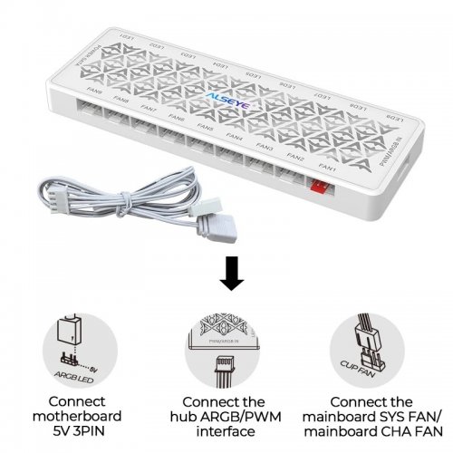Купити Хаб Alseye A Hub 9.0 White - ціна в Києві, Львові, Вінниці, Хмельницькому, Франківську, Україні | інтернет-магазин TELEMART.UA фото