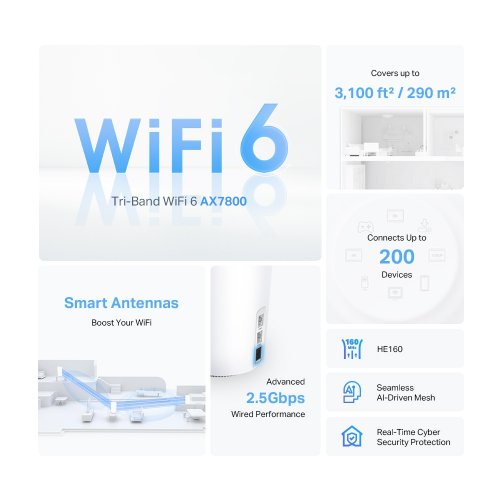 Купить Wi-Fi роутер TP-LINK Deco X95 Whole Home Mesh Wi-Fi System (1-pack) - цена в Харькове, Киеве, Днепре, Одессе
в интернет-магазине Telemart фото