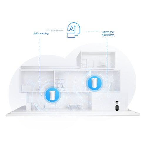 Купить Wi-Fi роутер TP-LINK Deco X95 Whole Home Mesh Wi-Fi System (1-pack) - цена в Харькове, Киеве, Днепре, Одессе
в интернет-магазине Telemart фото