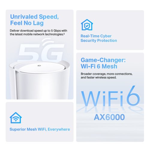 Купить Wi-Fi роутер TP-LINK Deco X80-5G Whole Home Mesh Wi-Fi Gateway (1-pack) - цена в Харькове, Киеве, Днепре, Одессе
в интернет-магазине Telemart фото