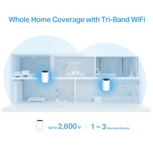 Купить Wi-Fi роутер TP-LINK Deco X68 Whole Home Mesh Wi-Fi System (1-pack) - цена в Харькове, Киеве, Днепре, Одессе
в интернет-магазине Telemart фото