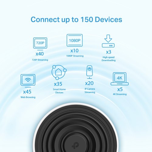 Купить Wi-Fi роутер TP-LINK Deco X68 Whole Home Mesh Wi-Fi System (2-pack) - цена в Харькове, Киеве, Днепре, Одессе
в интернет-магазине Telemart фото