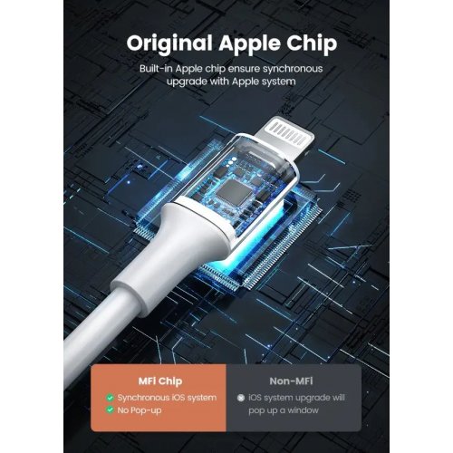 Кабель Ugreen US155 USB to Lightning 2.4A 1m (20728) White купити в Україні | Telemart фото