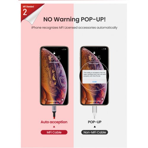 Фото Кабель Ugreen US293 USB to Lightning 2.4A 1m (80635) Red