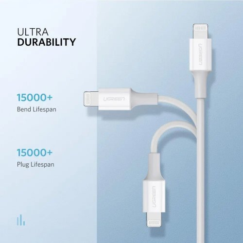 Кабель Ugreen US171 USB Type-C to Lightning 2A (18W) 1m (10493) White купити в Україні: Київ, Львів, Хмельницький, Тернопіль, Івано-Франківськ | Низька ціна, відгуки, характеристики від TELEMART фото