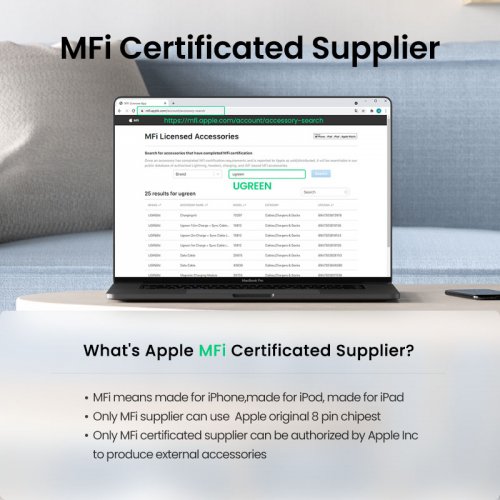 Кабель Ugreen US304 USB 2.0 Type-C to Lightning 3.0A (60W) 1m (70523) Silver купити в Україні: Київ, Львів, Хмельницький, Тернопіль, Івано-Франківськ | Низька ціна, відгуки, характеристики від TELEMART фото