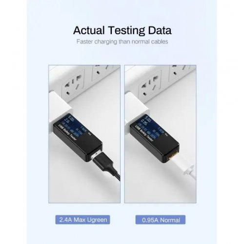 Кабель Ugreen US289 USB 2.0 to microUSB 2.4A 1.5m (60137) Black купить в Украине | Telemart фото