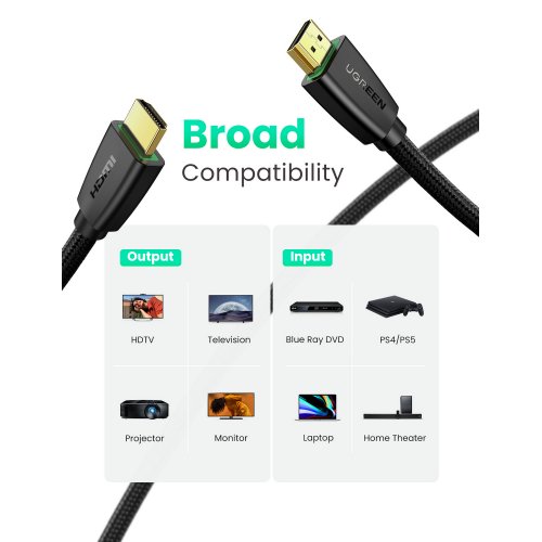 Купити Кабель Ugreen HD118 HDMI to HDMI 2.0 4K 1m (40408) Black - ціна в Києві, Львові, Вінниці, Хмельницькому, Франківську, Україні | інтернет-магазин TELEMART.UA фото