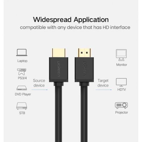 Купить Кабель Ugreen HD104 HDMI to HDMI 2.0 4K 3D 3m (10108) Black - цена в Харькове, Киеве, Днепре, Одессе
в интернет-магазине Telemart фото
