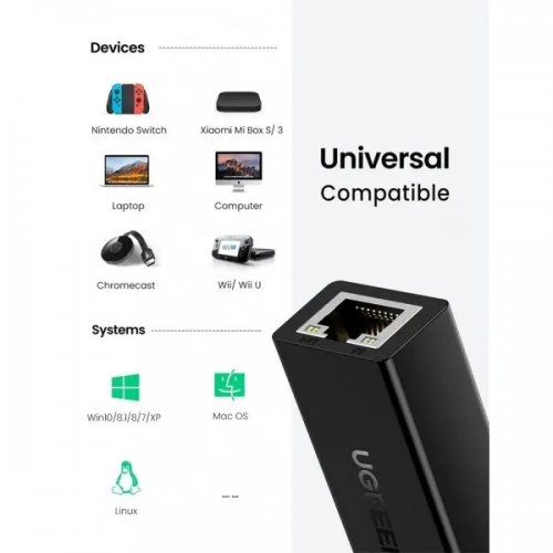 Купить Сетевая карта Ugreen CR110 USB 2.0 to RJ-45 Ethernet (20253) White - цена в Харькове, Киеве, Днепре, Одессе
в интернет-магазине Telemart фото
