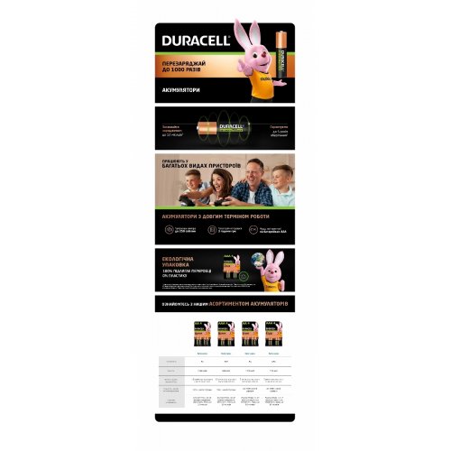 Аккумуляторная батарейка Duracell AAA HR03 750mAh 4 шт. (5007331) купить в Украине | Telemart фото