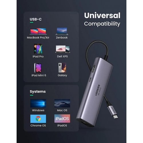 Купити USB-хаб Ugreen CM512 USB Type-C 7 in 1 (60515) Grey - ціна в Києві, Львові, Вінниці, Хмельницькому, Франківську, Україні | інтернет-магазин TELEMART.UA фото