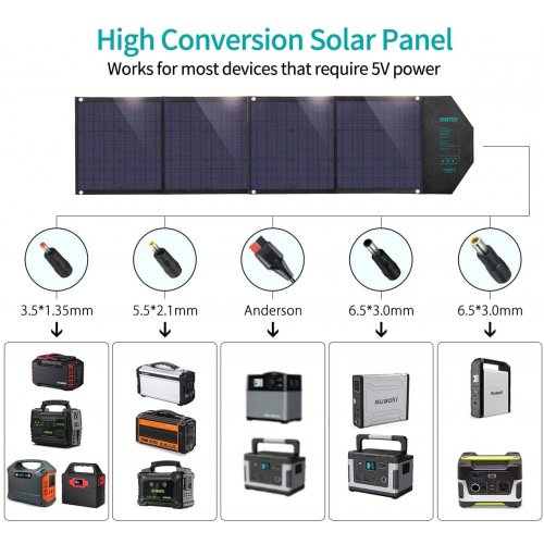 Купить Солнечная панель Choetech SC007 Solar Panel Charger 80W - цена в Харькове, Киеве, Днепре, Одессе
в интернет-магазине Telemart фото