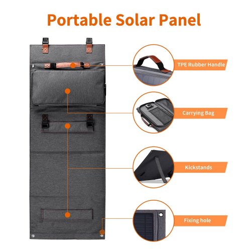 Купити Сонячна панель Choetech SC006 Solar Panel Charger 36W - ціна в Києві, Львові, Вінниці, Хмельницькому, Франківську, Україні | інтернет-магазин TELEMART.UA фото