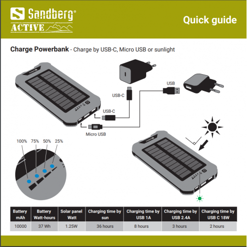 Купити Powerbank Sandberg 3 in 1 Solar 10000 mAh (420-72) - ціна в Києві, Львові, Вінниці, Хмельницькому, Франківську, Україні | інтернет-магазин TELEMART.UA фото