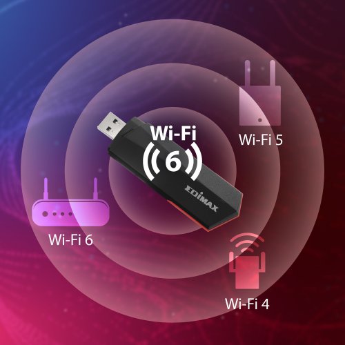 Купити Wi-Fi адаптер Edimax EW-7822UMX - ціна в Києві, Львові, Вінниці, Хмельницькому, Франківську, Україні | інтернет-магазин TELEMART.UA фото